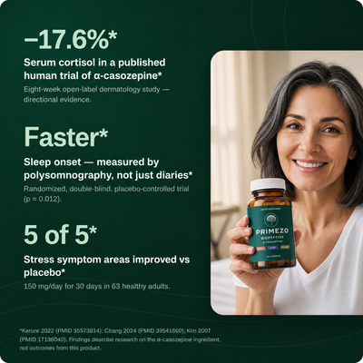 Primezo Biopeptide