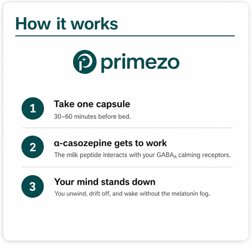 Primezo Biopeptide